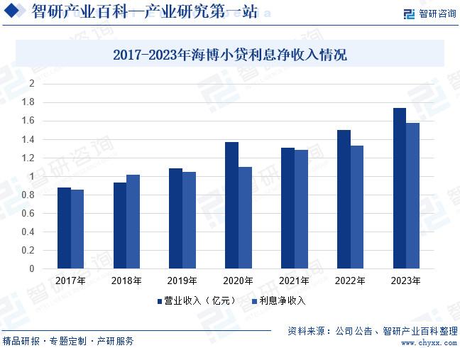 阜阳网约车最新消息，行业变革与发展趋势