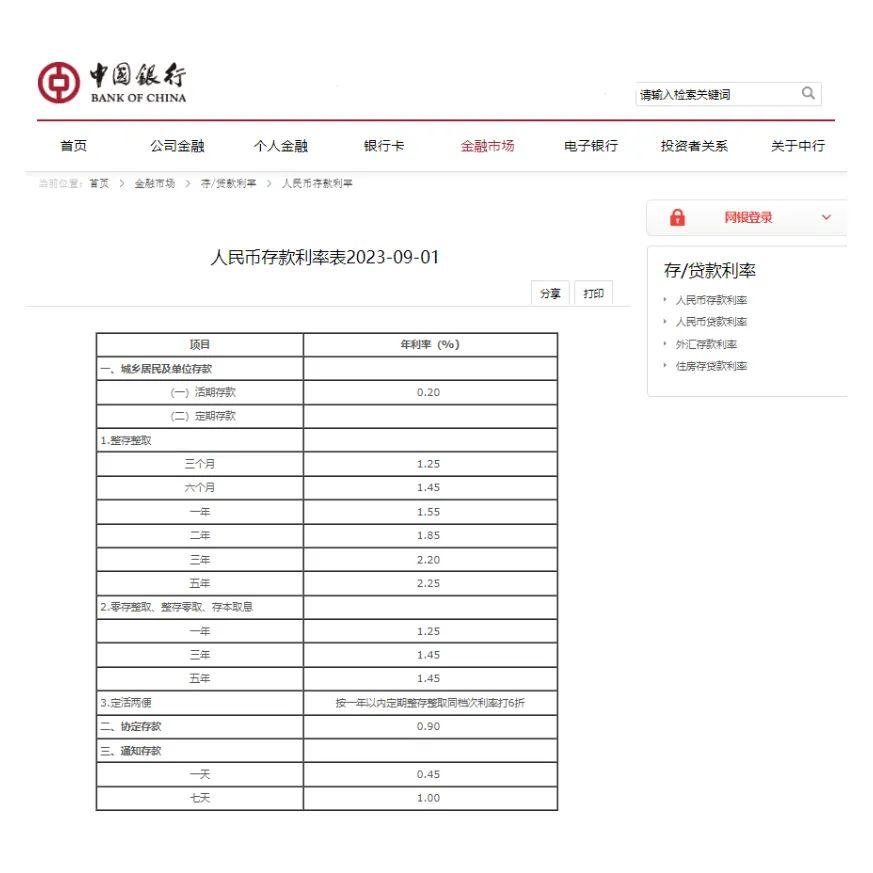 天津房地产最新消息，市场走势、政策调控与未来展望