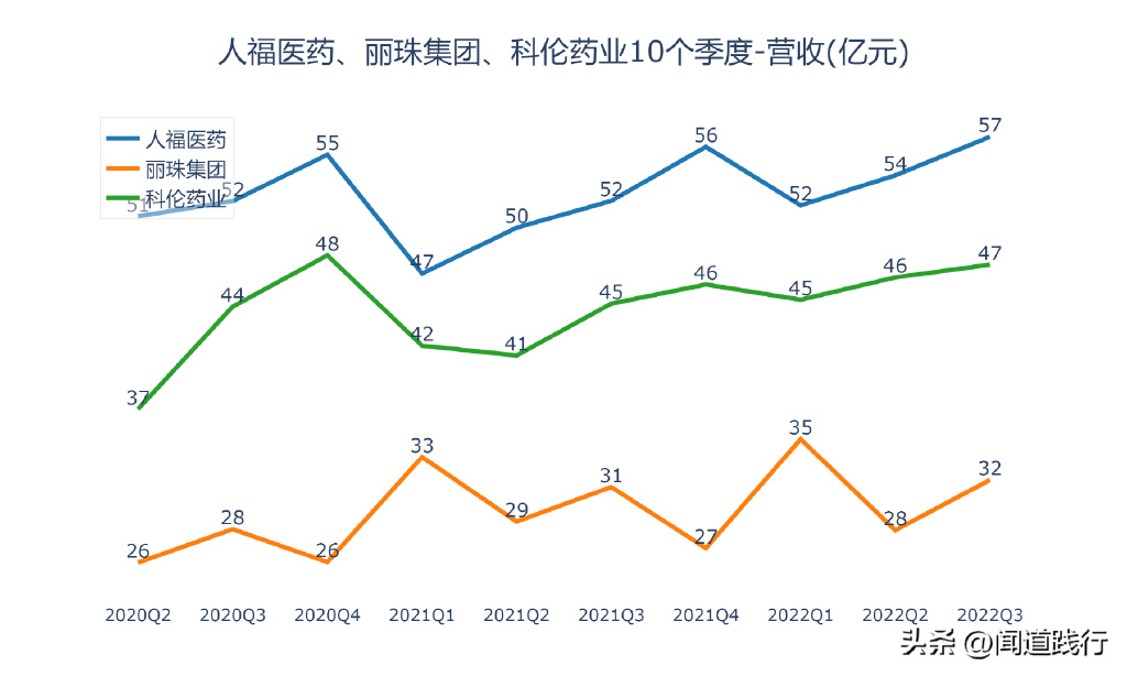 科伦药业新疆最新消息，拓展业务版图，推动地区医药产业新发展